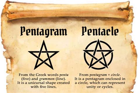 upside down pentagram|sacred inverted pentagram meaning.